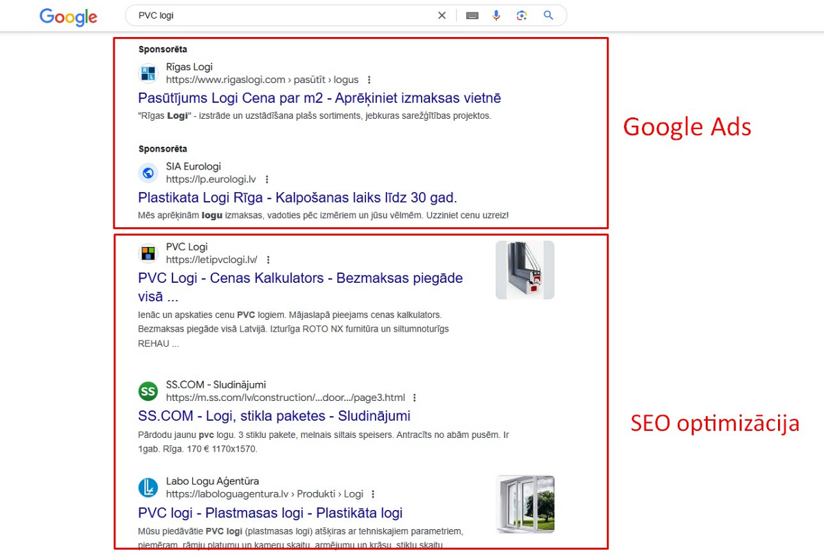 Google Ads un SEO optimizācijas piemērs