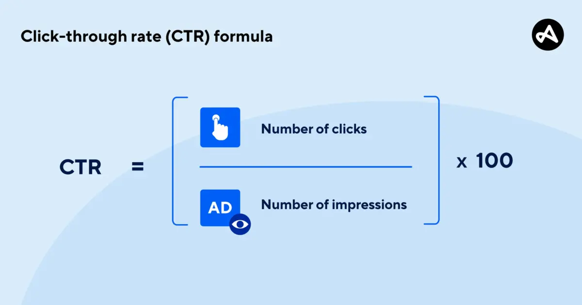 vidējas klikšķu skaits formula