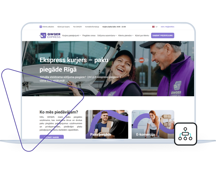 Qwqer.lv - mājaslapas struktūras izplānošana un koncepta izstrāde