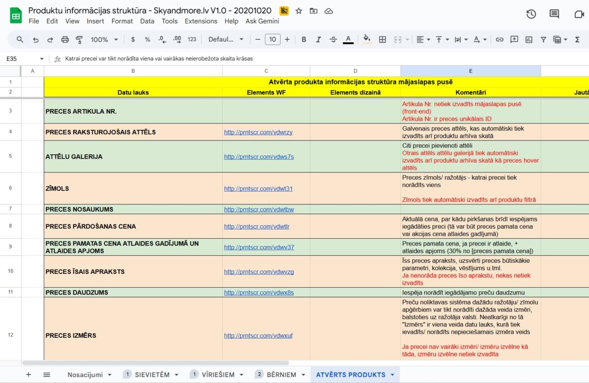 Skyandmore.lv - Produktu informācijas struktūra