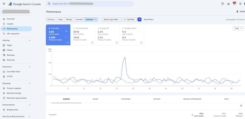 Google bezmaksas SEO optimizācijas rīki
